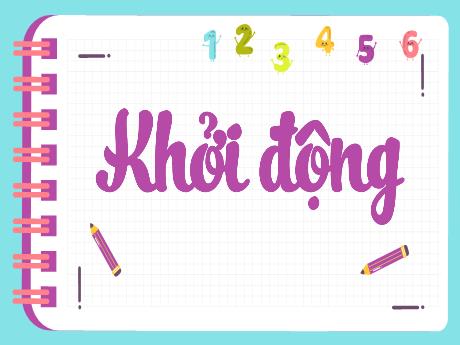 Bài giảng Toán 3 (Kết nối tri thức) - Bài 54: Phép cộng trong phạm vi 10 000 - Trần Thị Ánh Tuyết