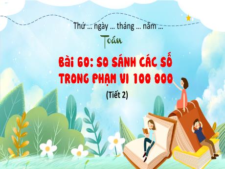Bài giảng Toán 3 (Kết nối tri thức) - Bài 60: So sánh các số trong phạm vi 100 000 (Tiết 2) - Trần Thị Ánh Tuyết