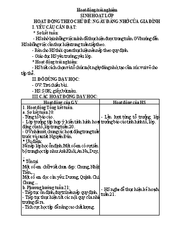 Giáo án Lớp 2 (Kết nối tri thức) - Tuần 21 - Năm học 2024-2025 - Trần Thị Hồng Thắm