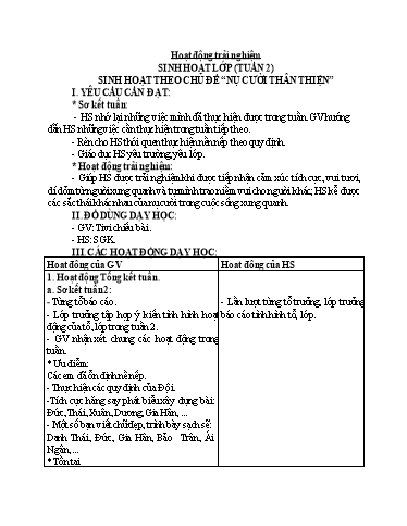 Giáo án Lớp 2 (Kết nối tri thức) - Tuần 3 - Năm học 2024-2025 - Trần Thị Ánh Tuyết