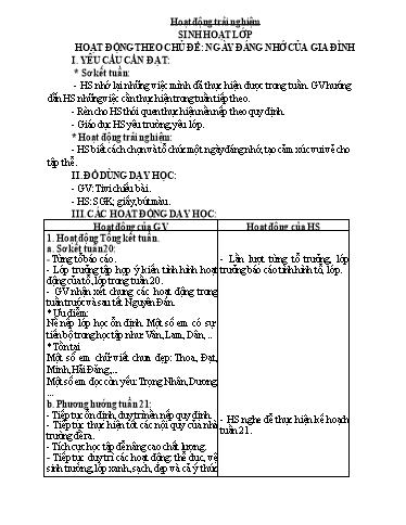 Kế hoạch bài dạy Lớp 2 - Tuần 21 - Năm học 2024-2025 - Lê Thị Kiều