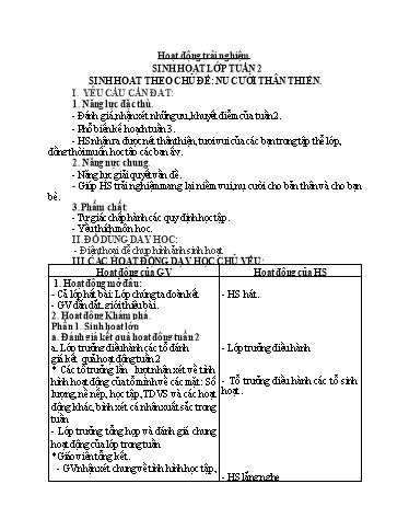 Kế hoạch bài dạy Lớp 2 - Tuần 3 - Năm học 2024-2025 - Lê Thị Kiều